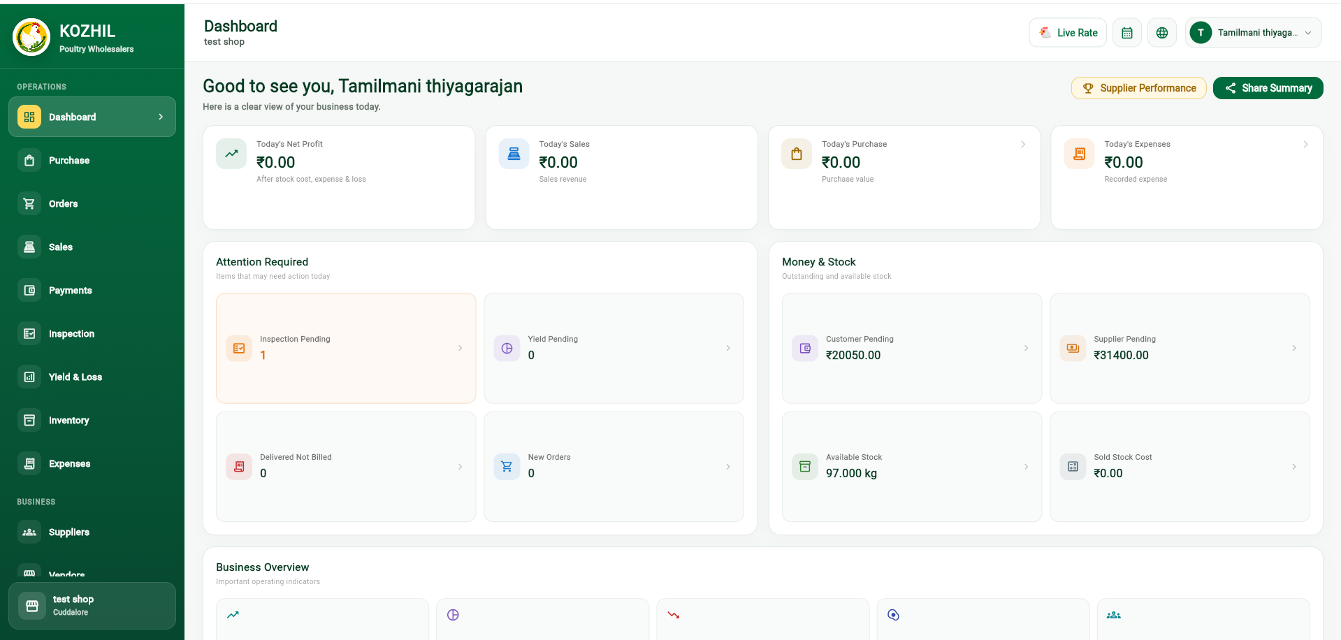 Actual Kozhil poultry wholesaler web dashboard