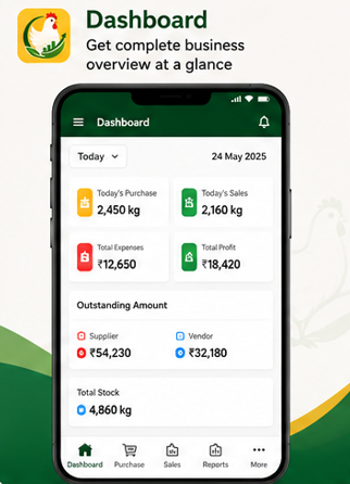 Kozhil mobile poultry dashboard
